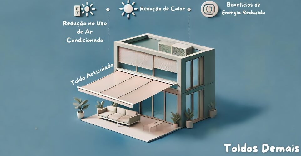 Toldo Articulado Flexibilidade e Estilo Moderno. Toldos Articulados em ação Toldo Articulado Flexibilidade e Estilo Moderno. Toldos Articulados em ação