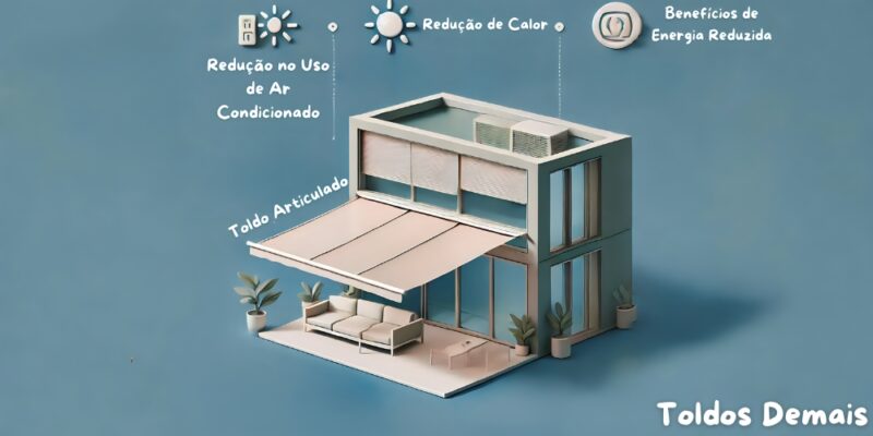 Toldo Articulado Flexibilidade e Estilo Moderno. Toldos Articulados em ação